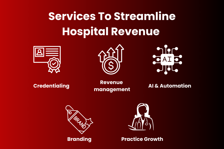 Streamline Hospital Revenue
