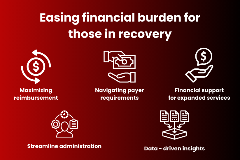 Easing financial burden