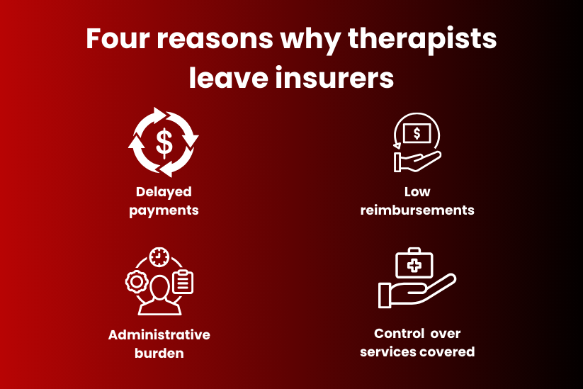 Reasons therapists leave insurers