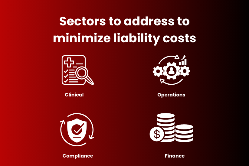 Rising Liability costs