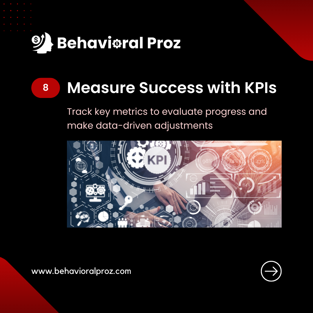 Measure with KPIs