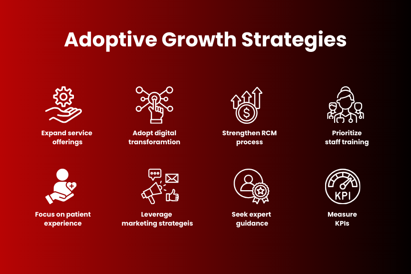 Behavioral health growth strategies