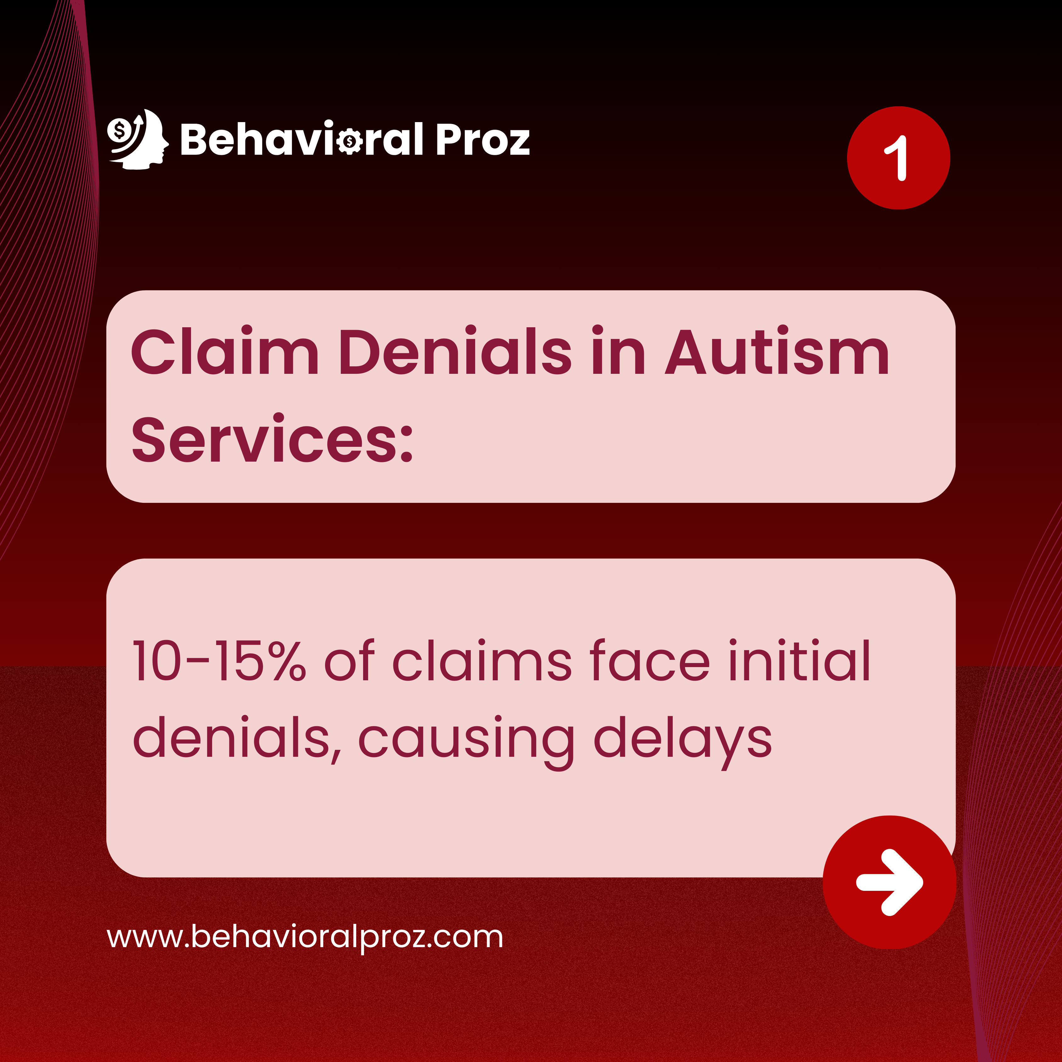 Autism Claim Denials