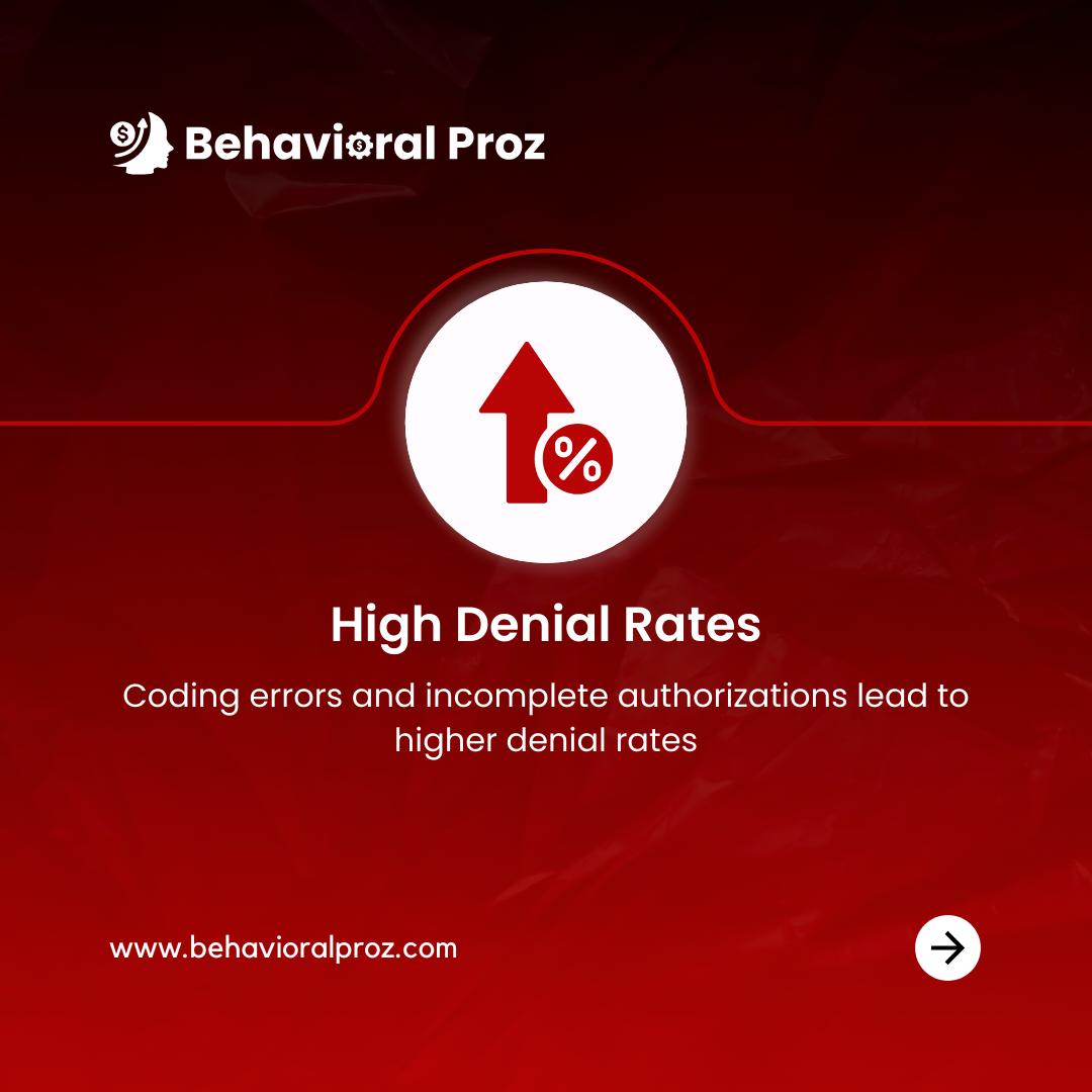 High Denial Rates