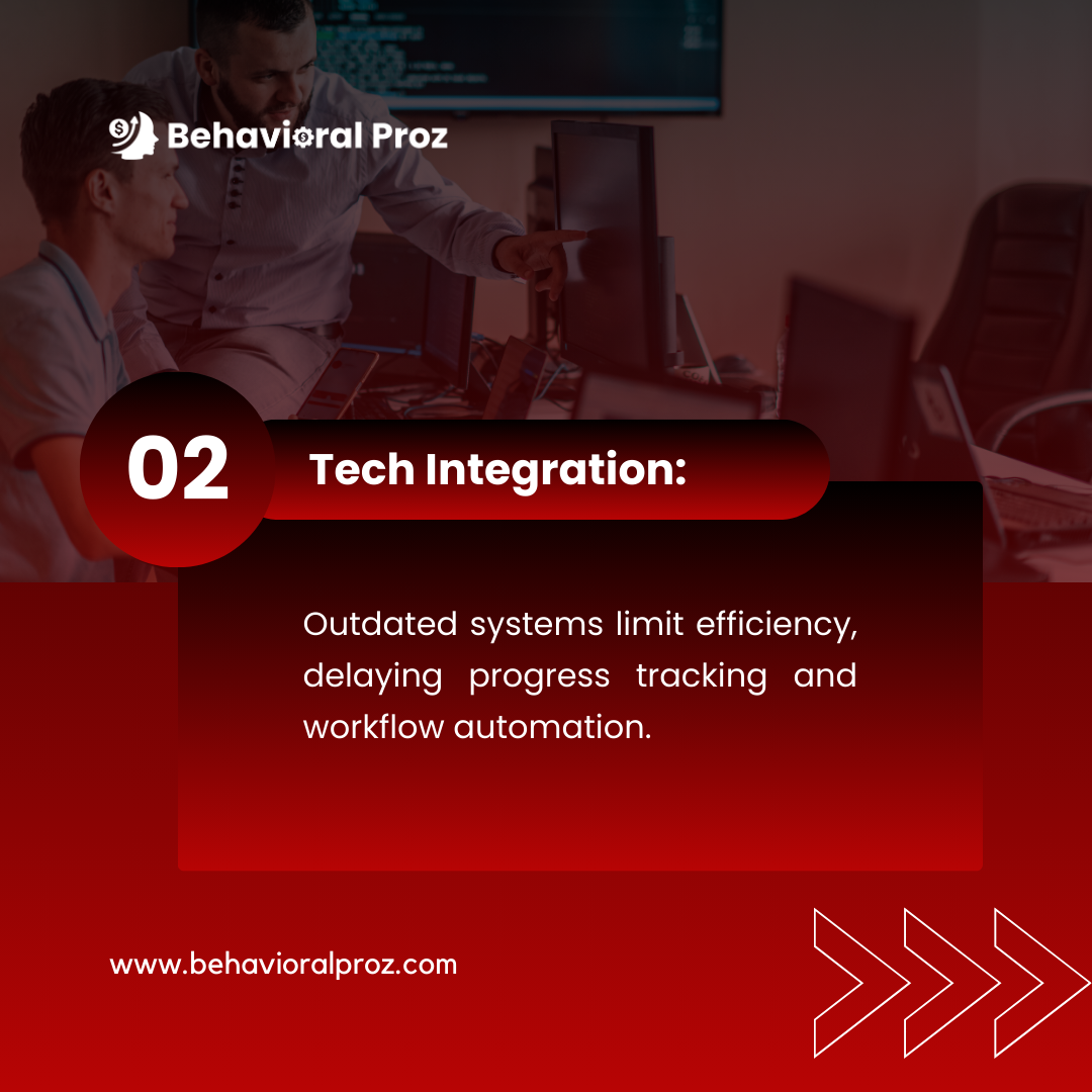 Automation integration