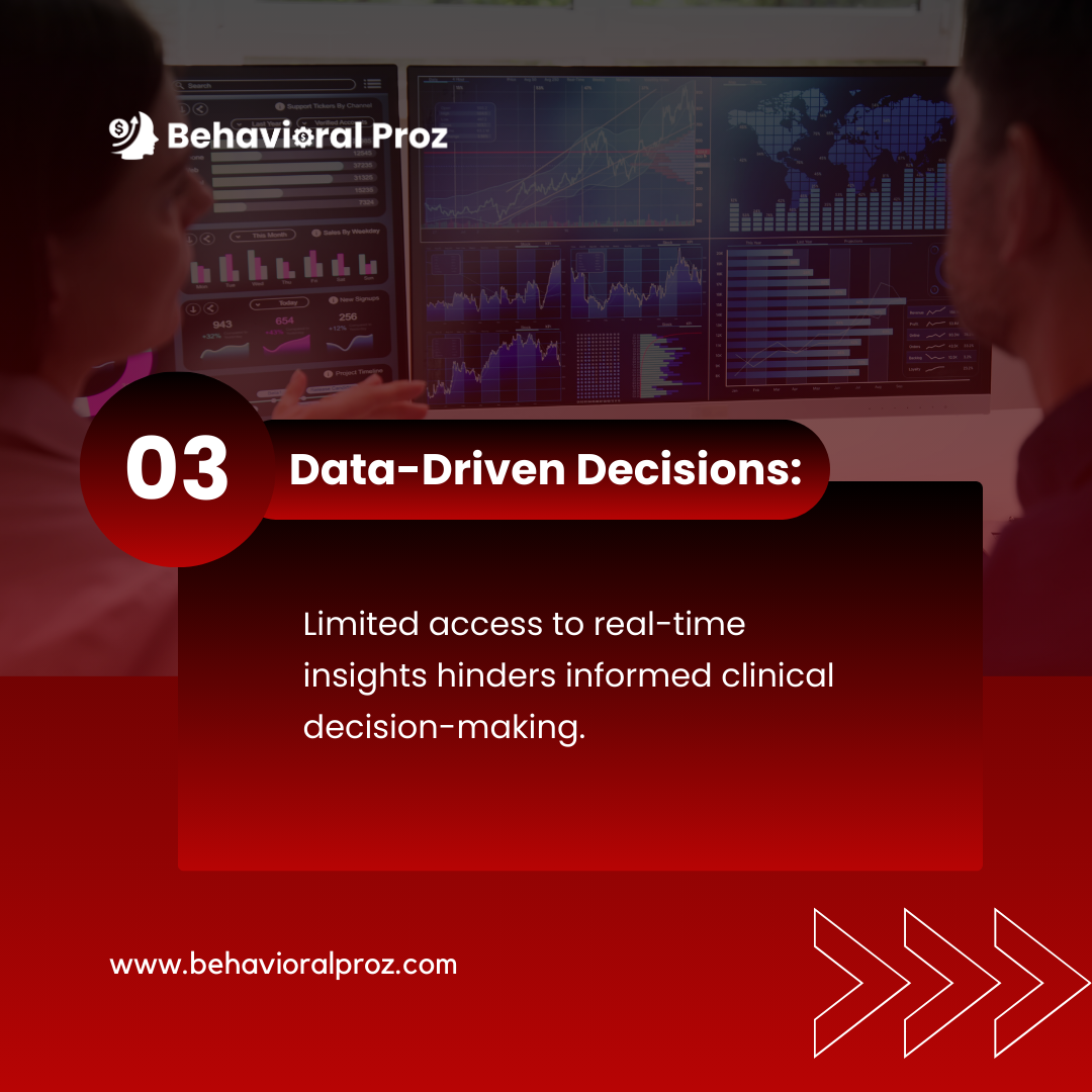 Real time insights