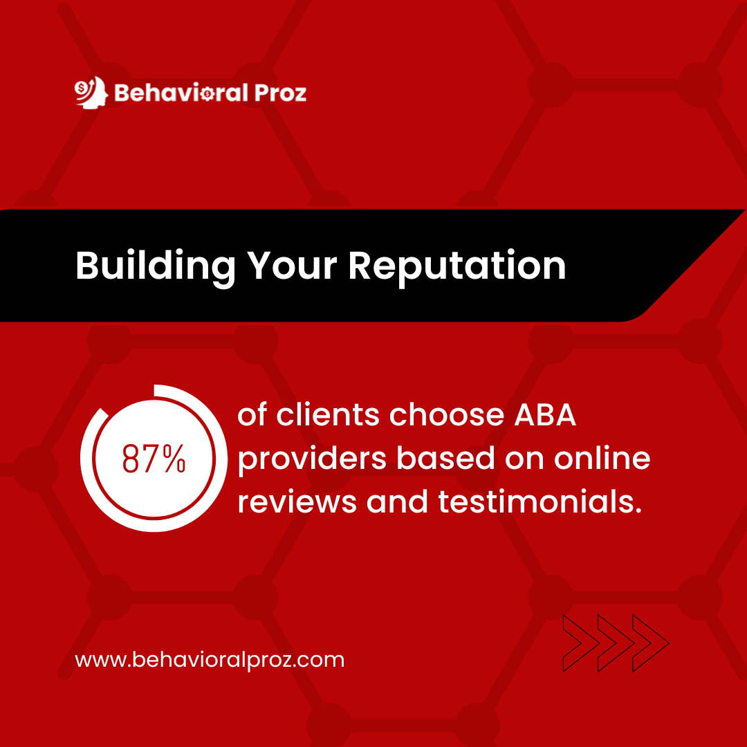 ABA Provider reputaion