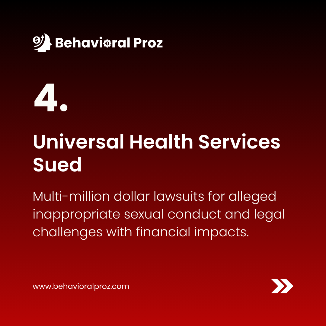 Financial impacts