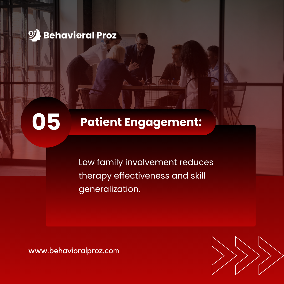 Patient engagement