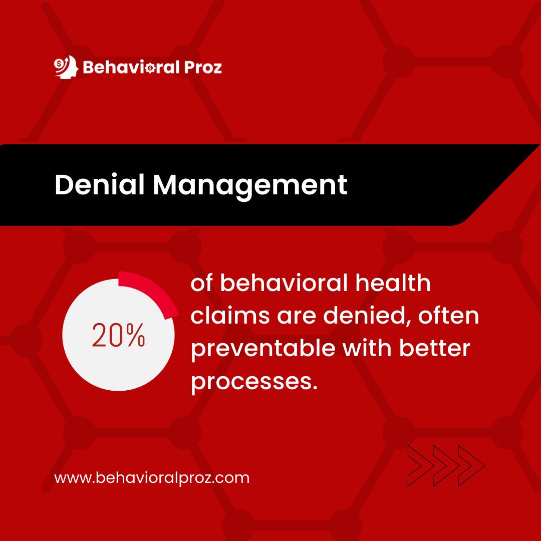 Behavioral health denial management