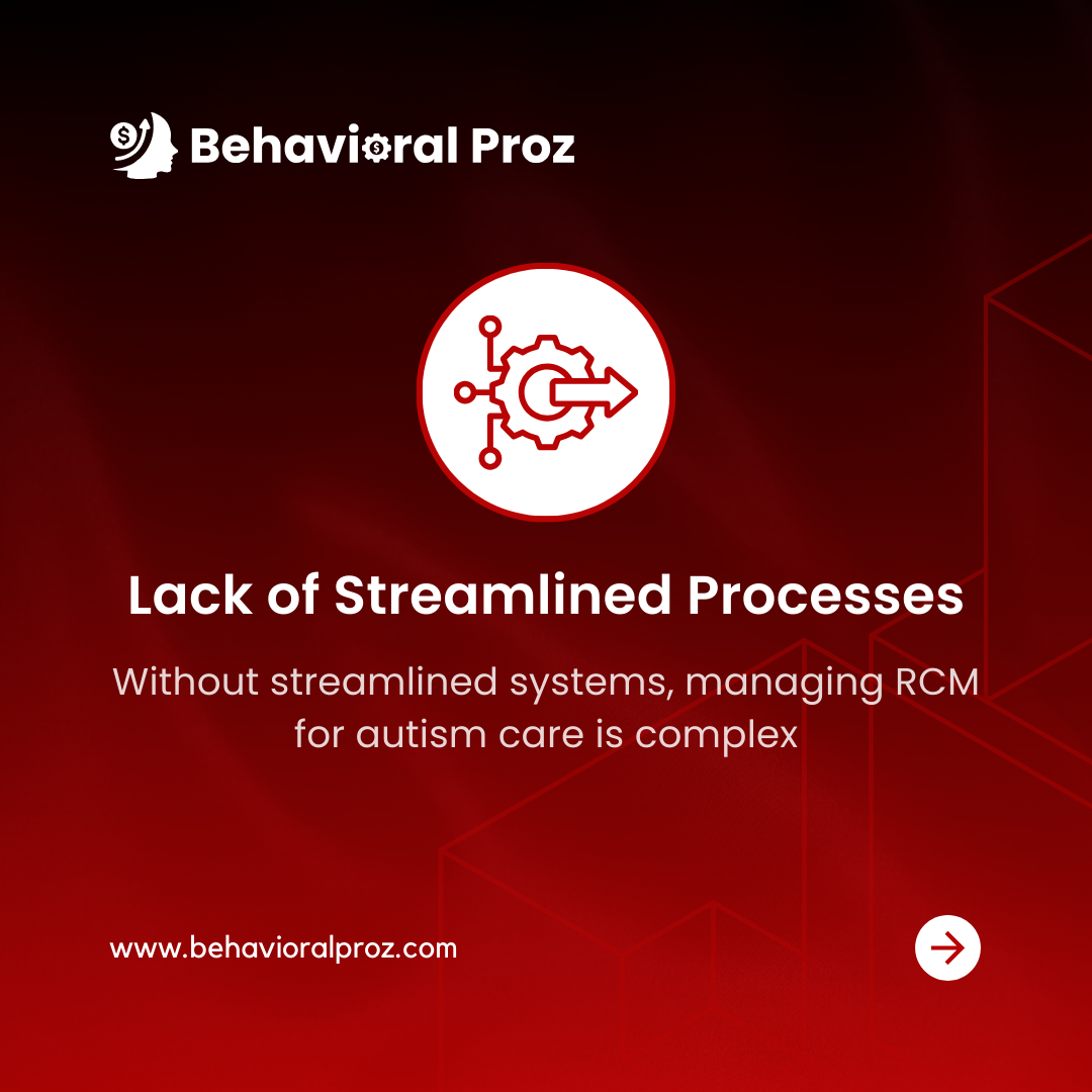 Lack of process