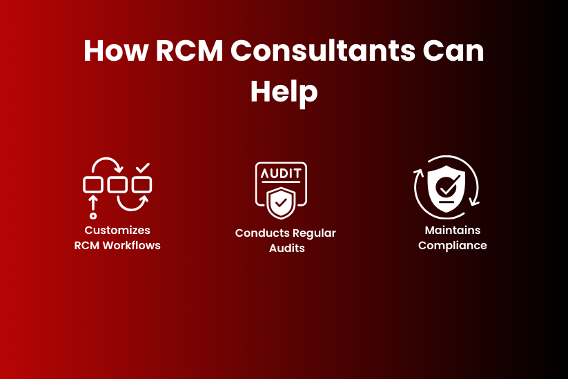 Healthcare RCM Consultants