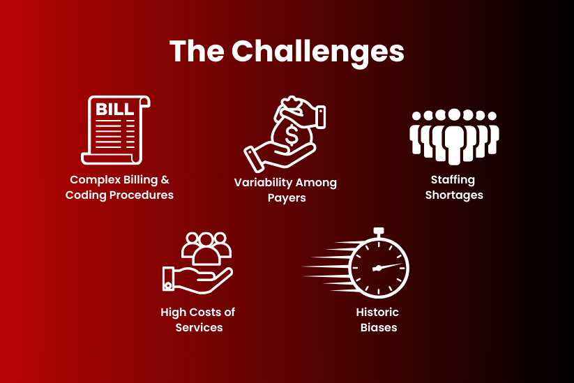 RCM challenges in ABA