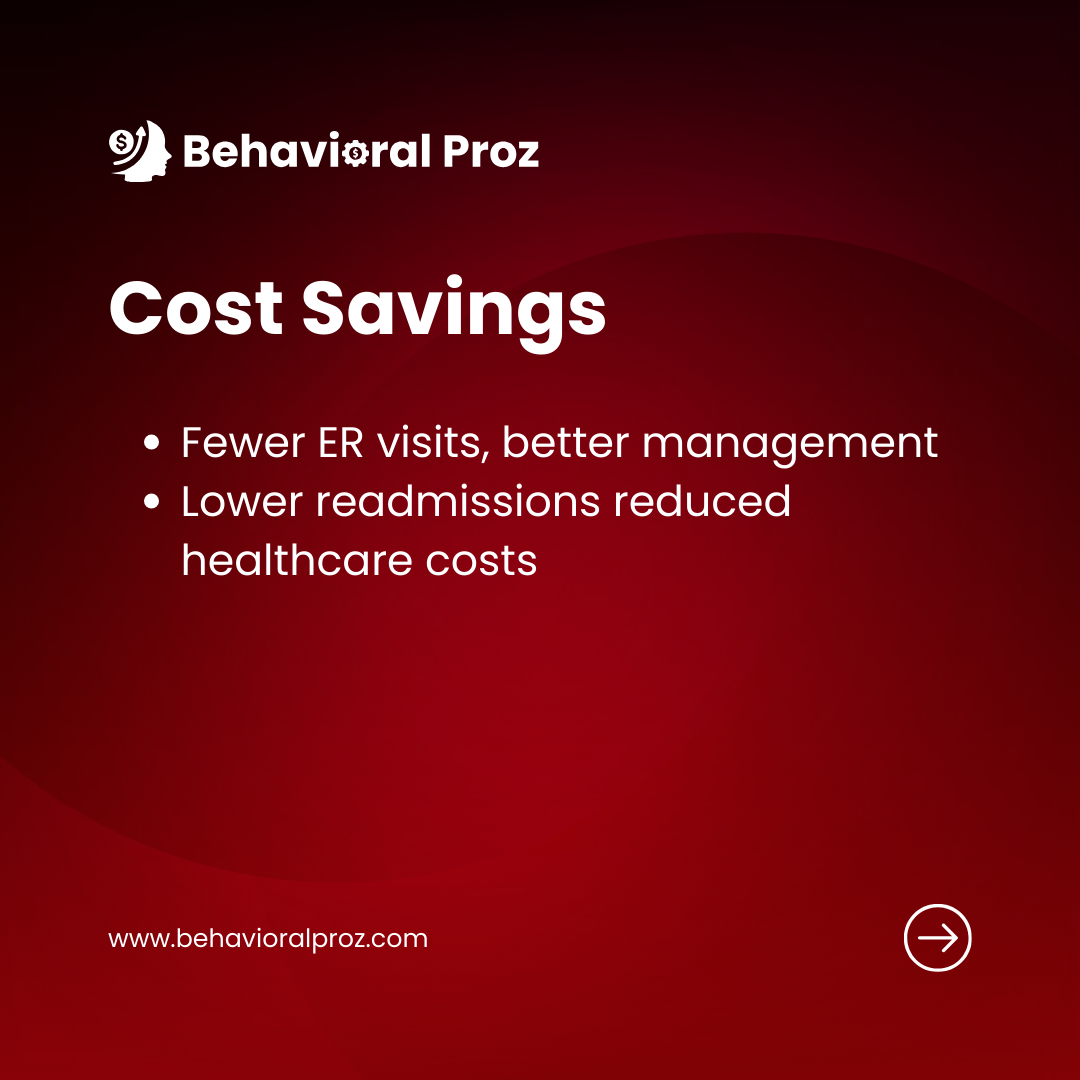 Cost Savings