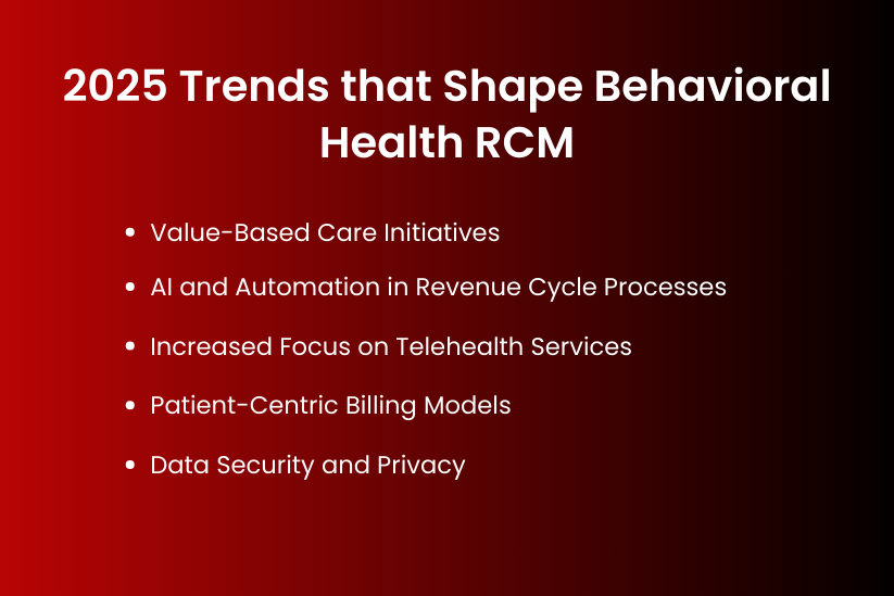 Behavioral health RCM