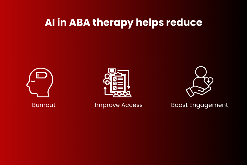 AI in ABA therapy