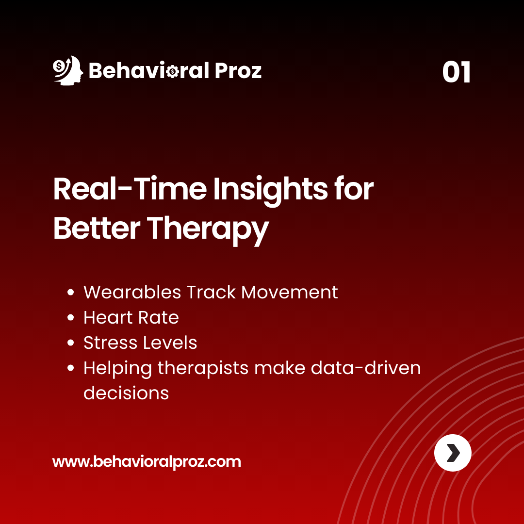 Real-Time Insights