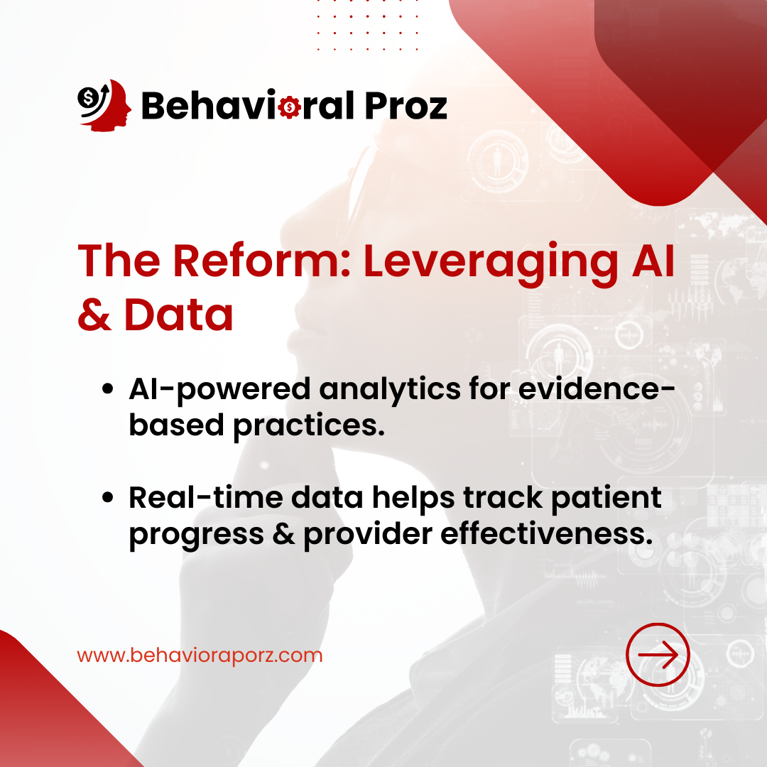 Leveraging AI
