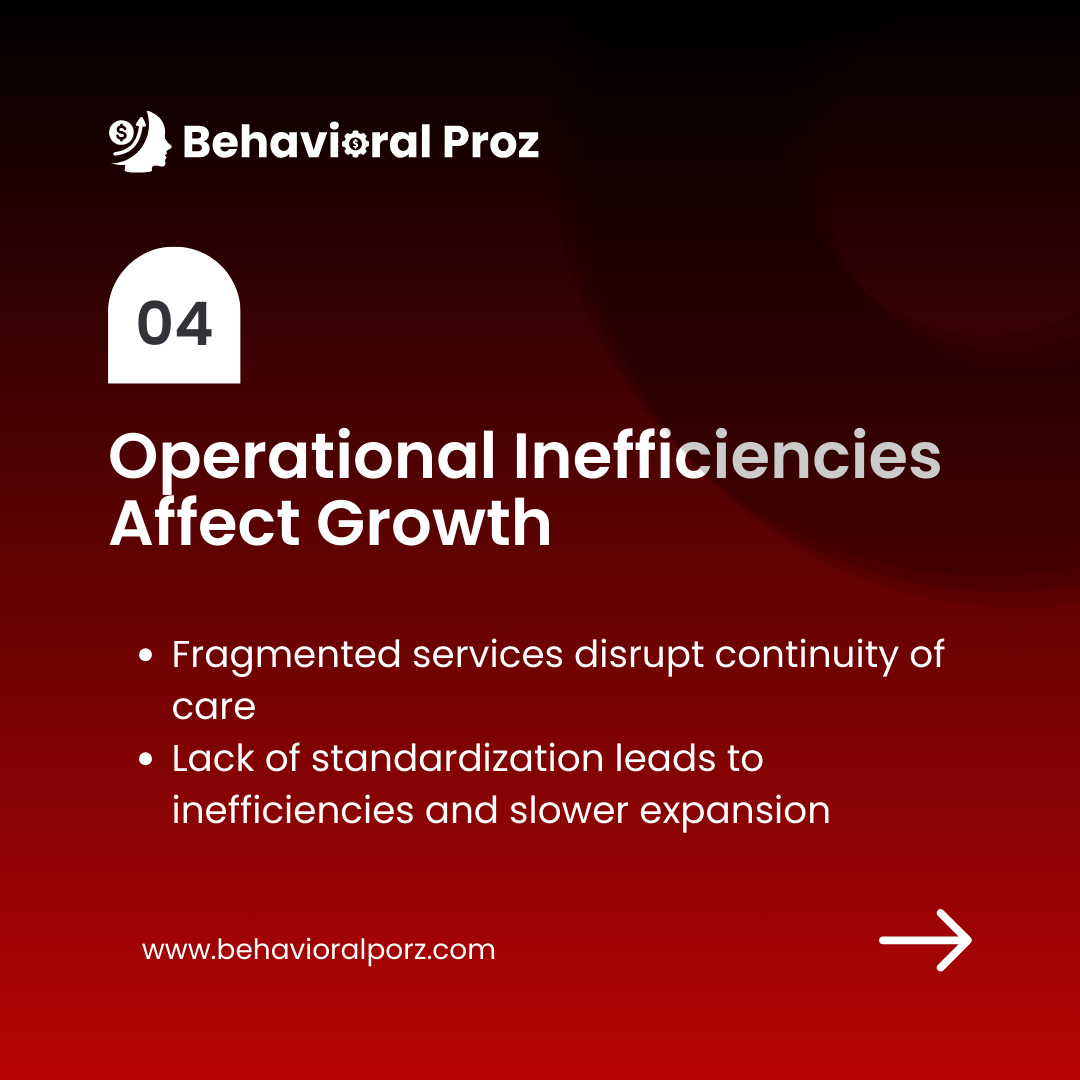 Operational Inefficiencies