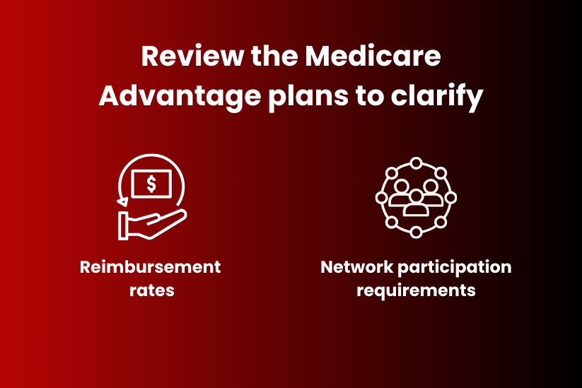 Medicare Advantage Plans