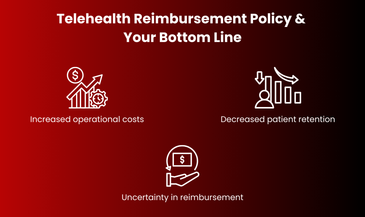 Telehealth reimbrusement