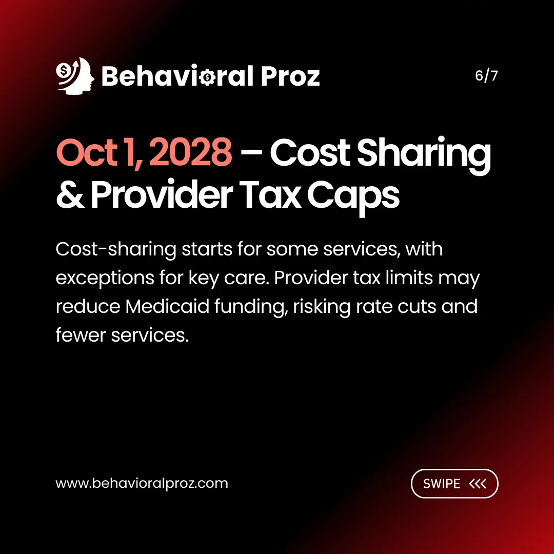 cost sharing