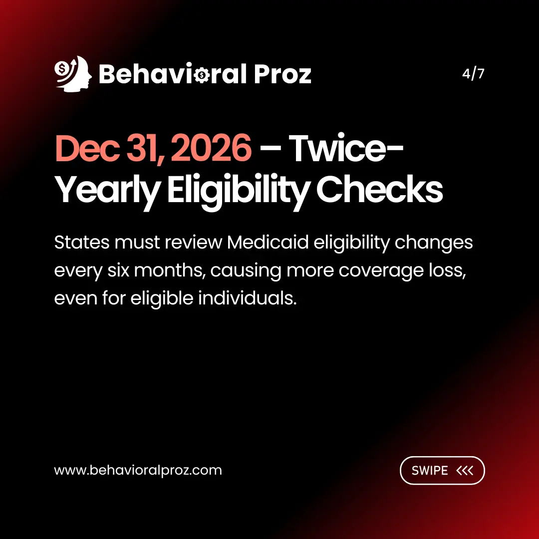 medicaid eligibility checks