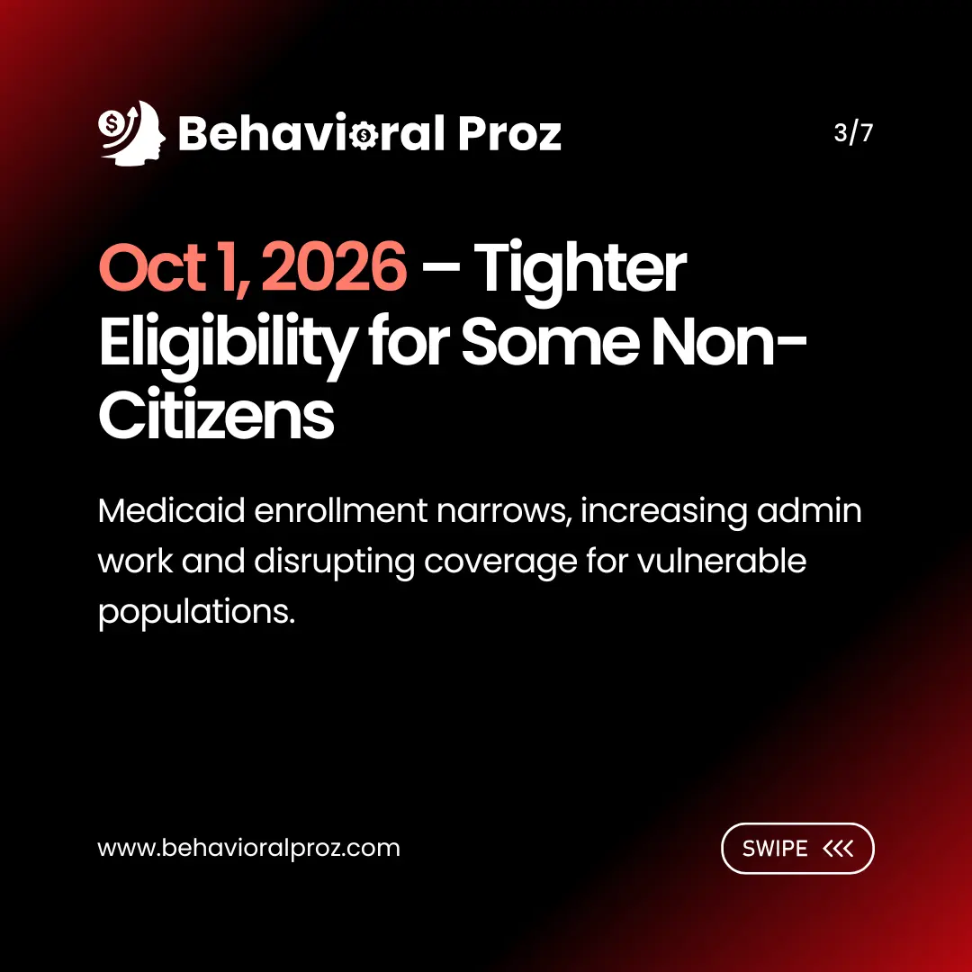 medicaid eligibility