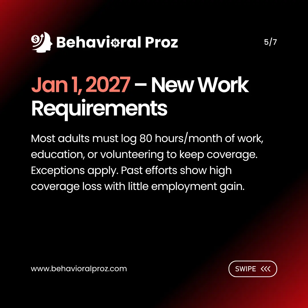 medicaid requirements
