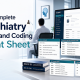 Psychiatry Billing and Coding