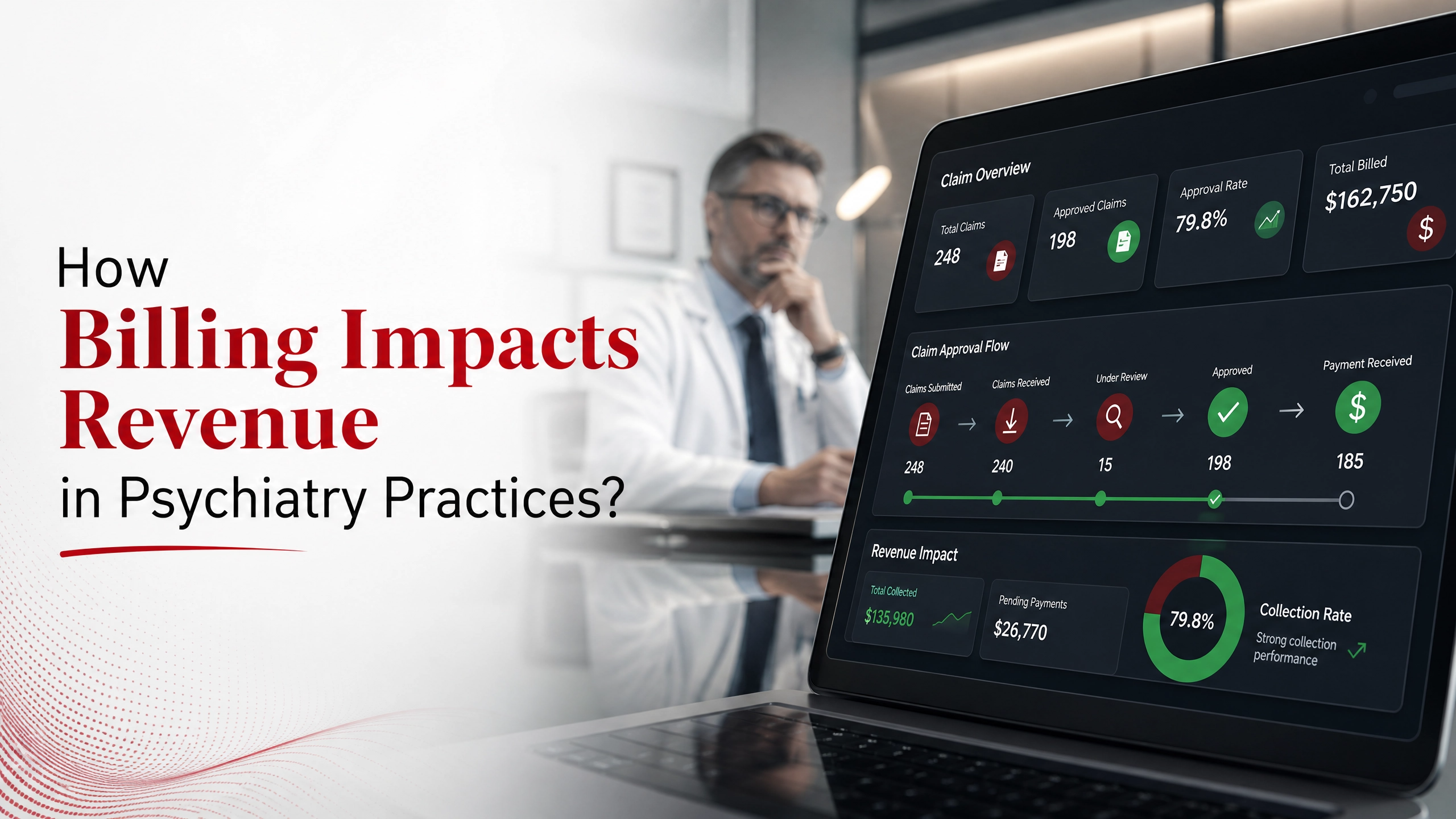 psychiatry billing revenue performance