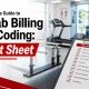rehab billing and coding